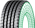 Imagem do pneu RA34 na vertical